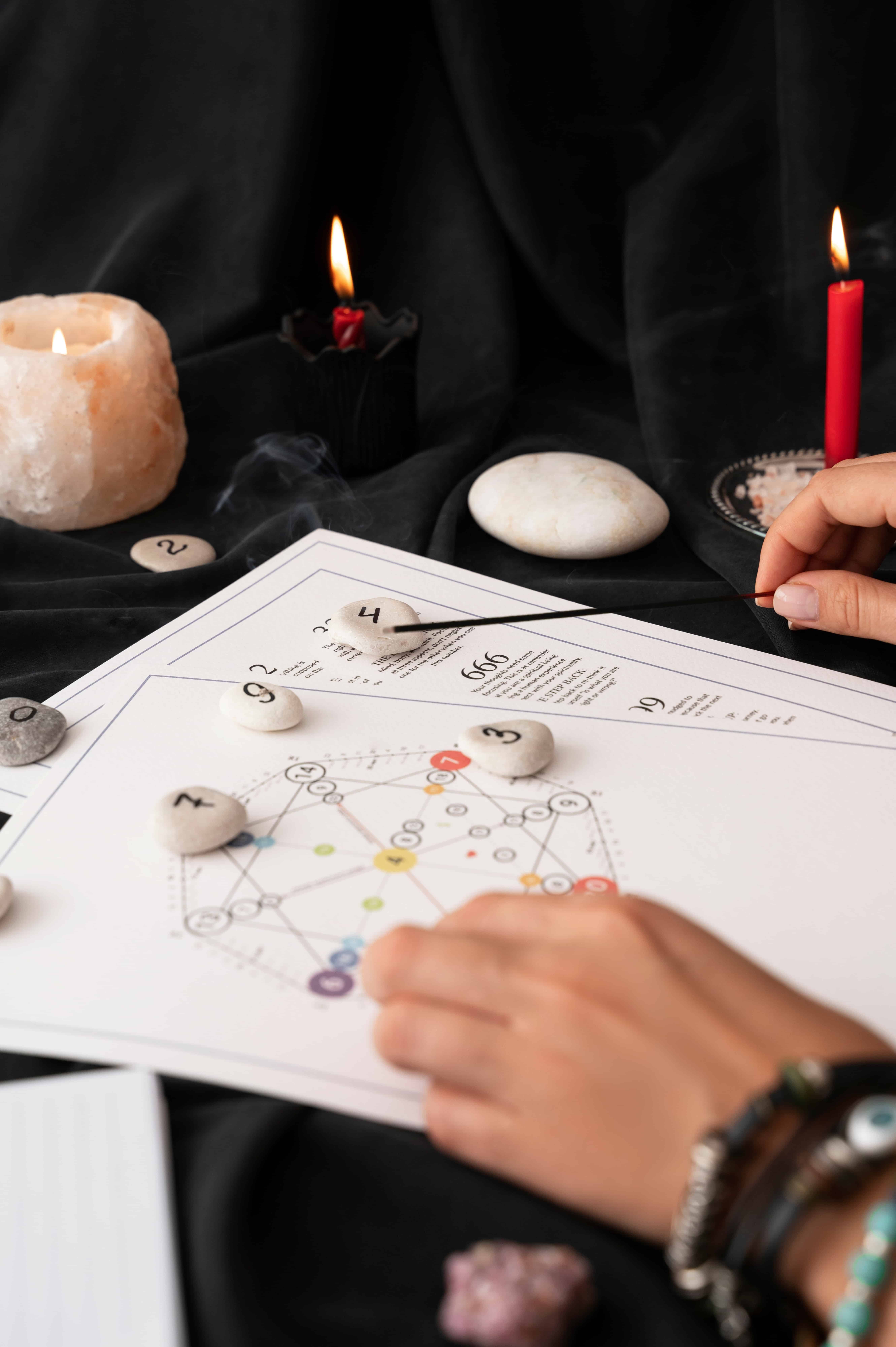 Astro Vastu Consultation